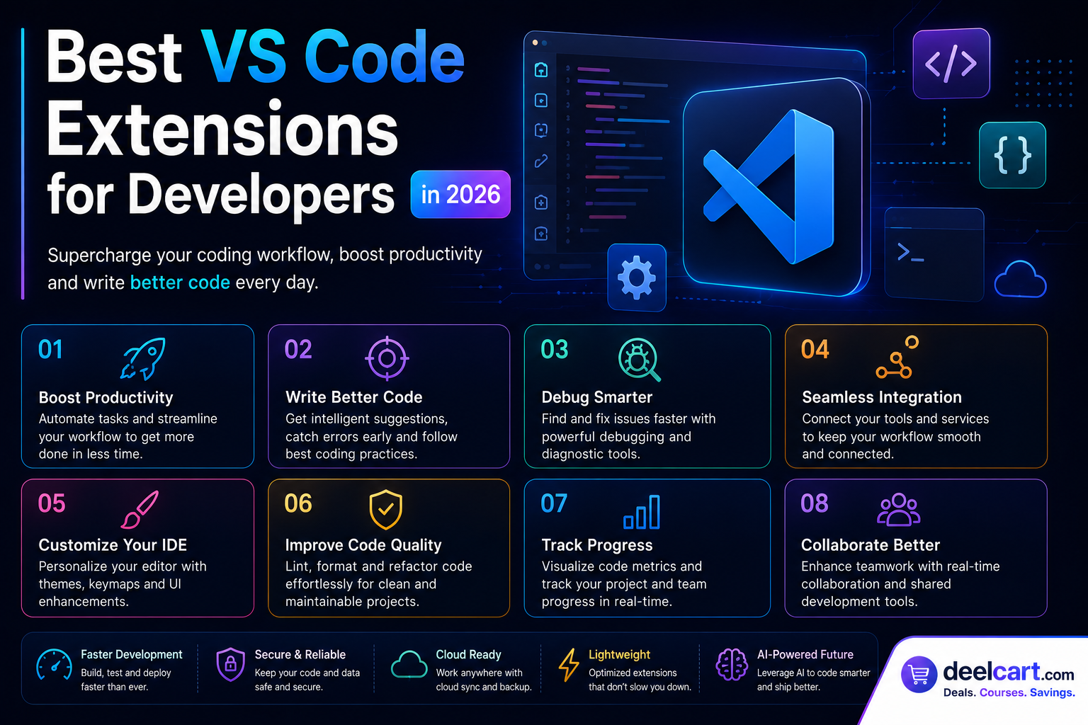 Best VS Code Extensions