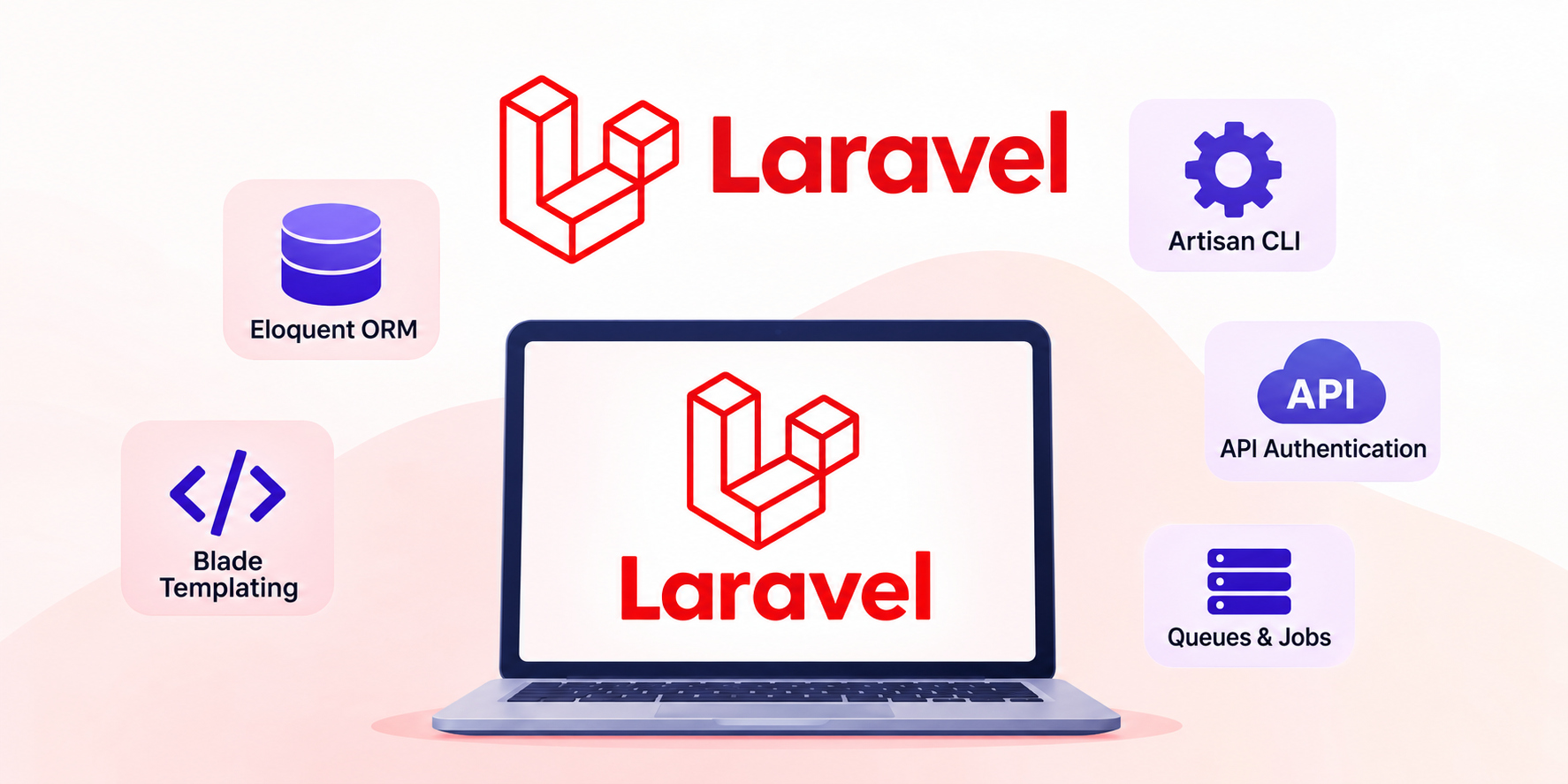 Laravel — Best PHP Framework for Modern Web Applications