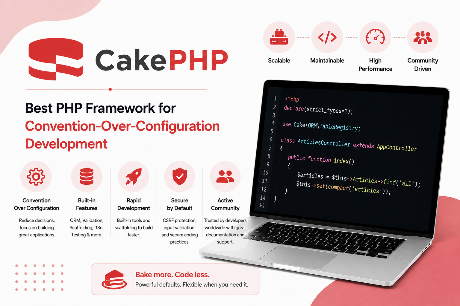 CakePHP — Best PHP Framework for Convention-Over-Configuration Development