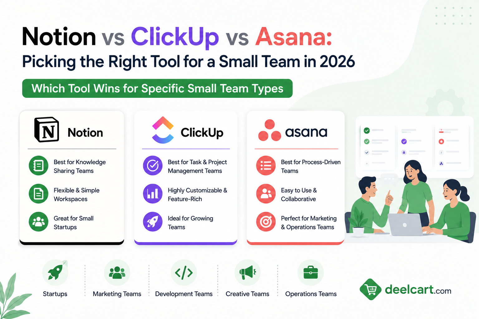 Which Tool Wins for Specific Small Team Types