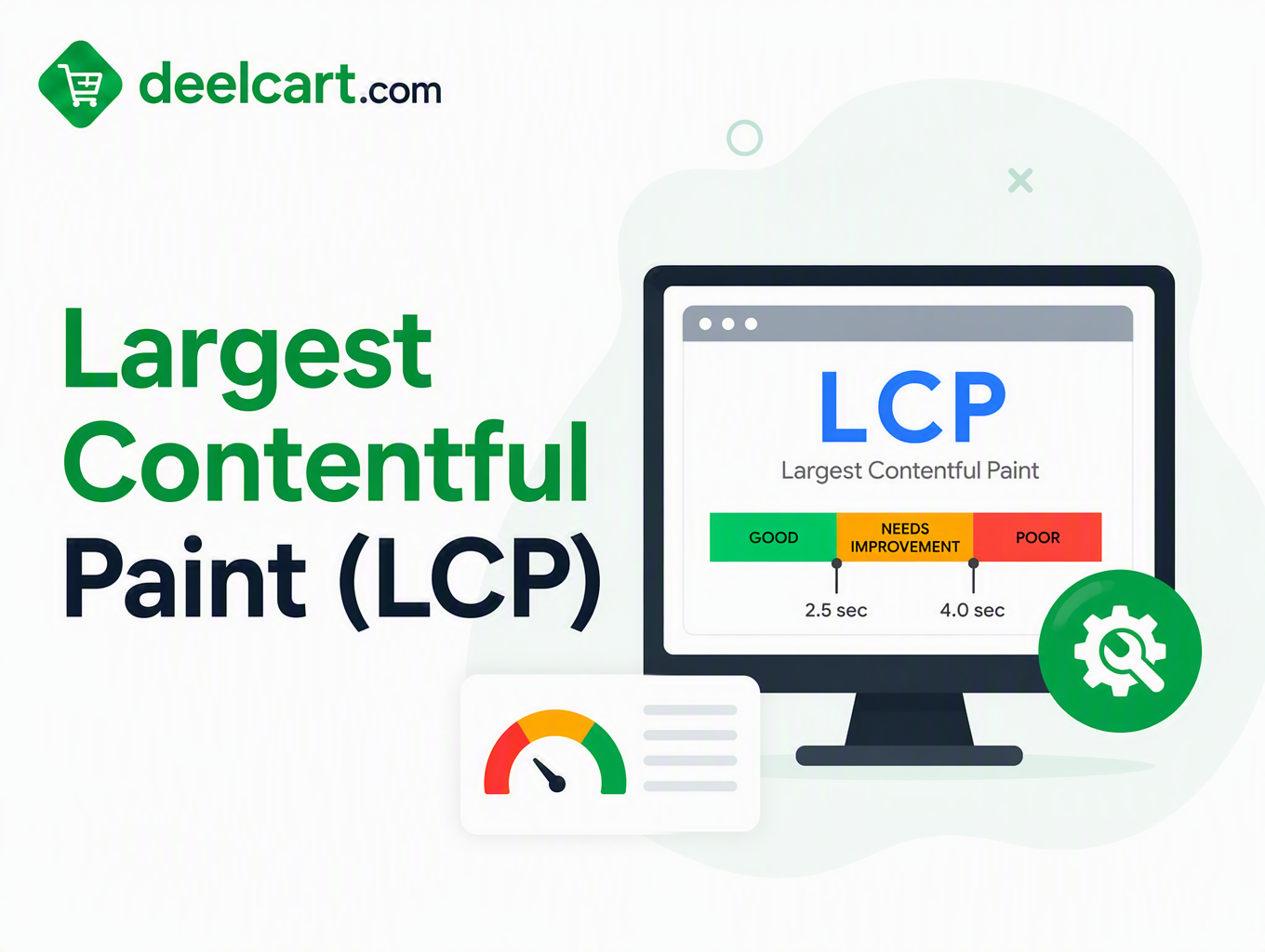 Largest Contentful Paint (LCP)