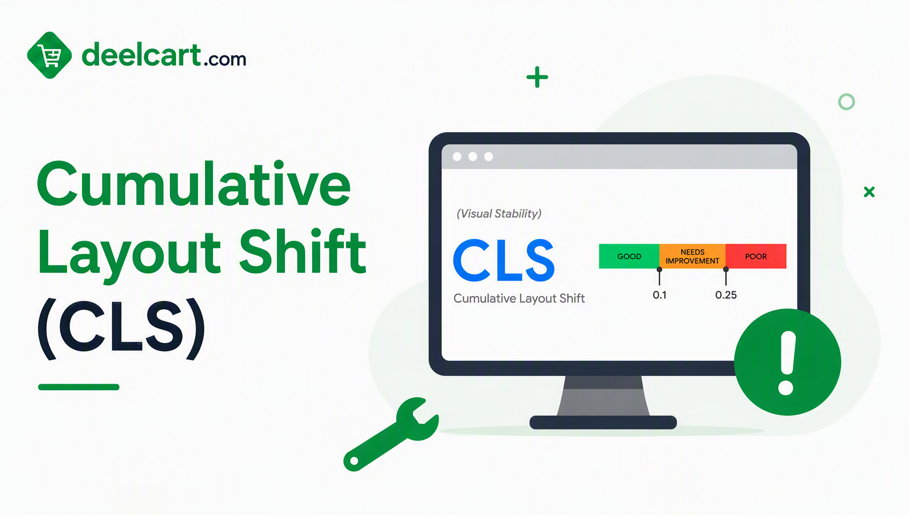 Cumulative Layout Shift (CLS)